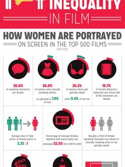 genderfilm1.jpg